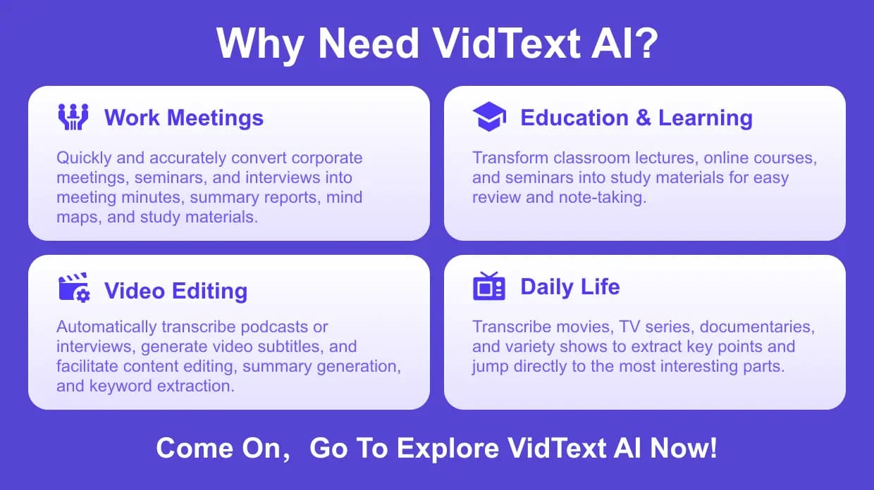 Why Need VidText AI? Work Meetings. Education & Learning. Video Editiong. Daily Life